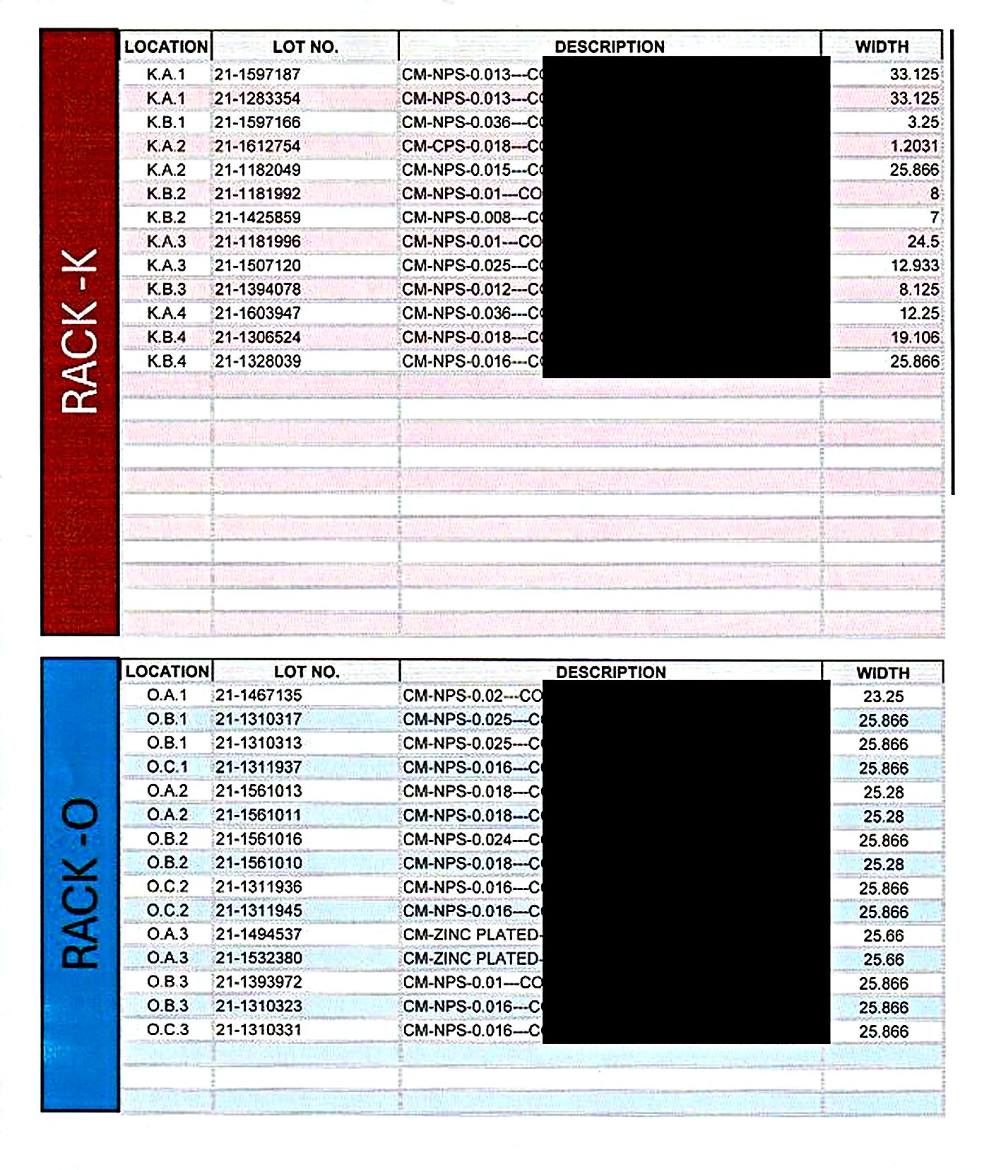 Rack location report by position